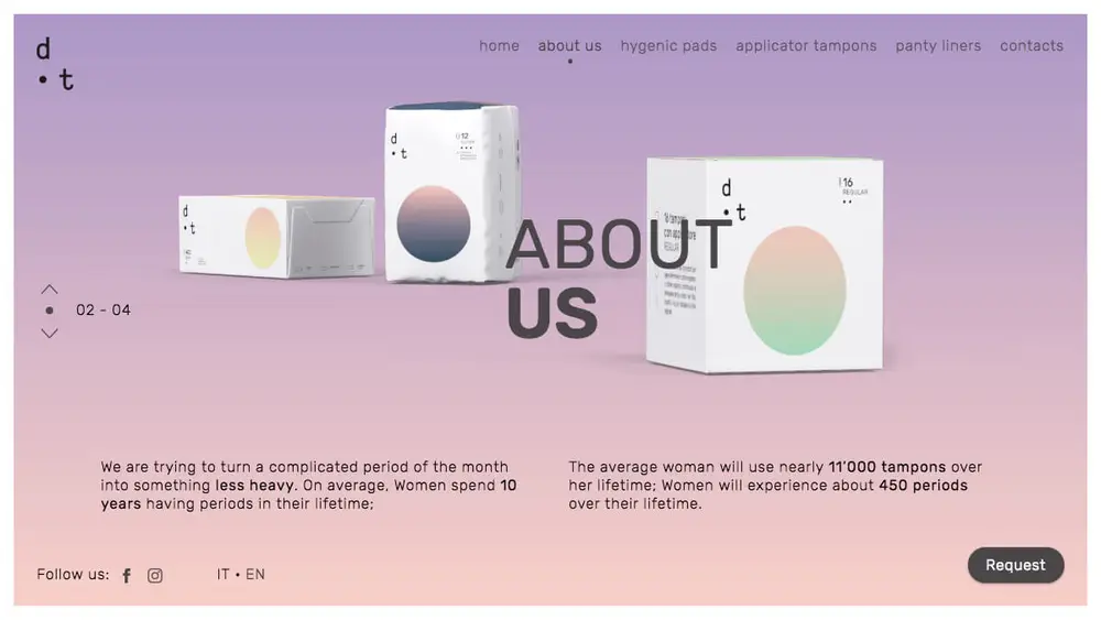• DOT – Cotton Tampons, Pads and Liner | Stop the dot. overview image