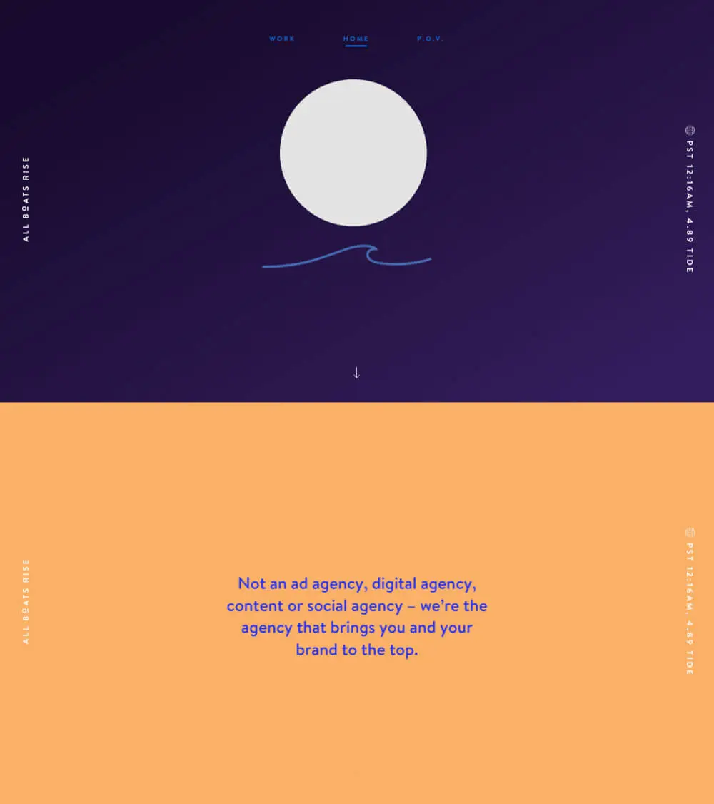 All Boats Rise – A Creative Agency overview image