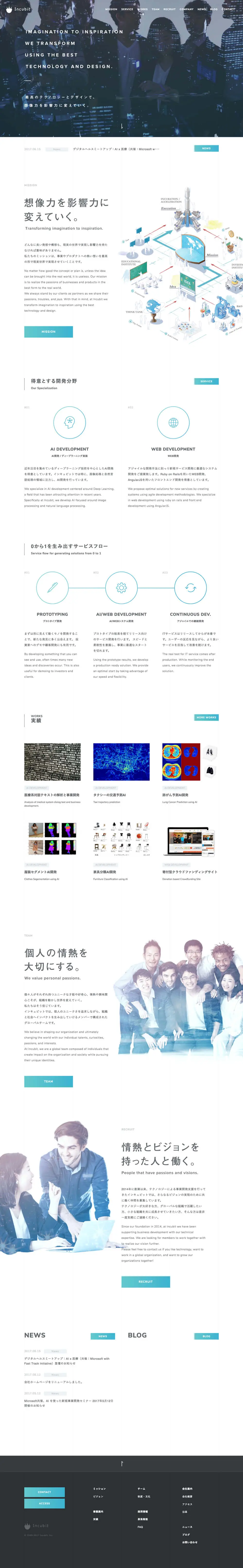 Incubit Inc. 株式会社インキュビット overview image