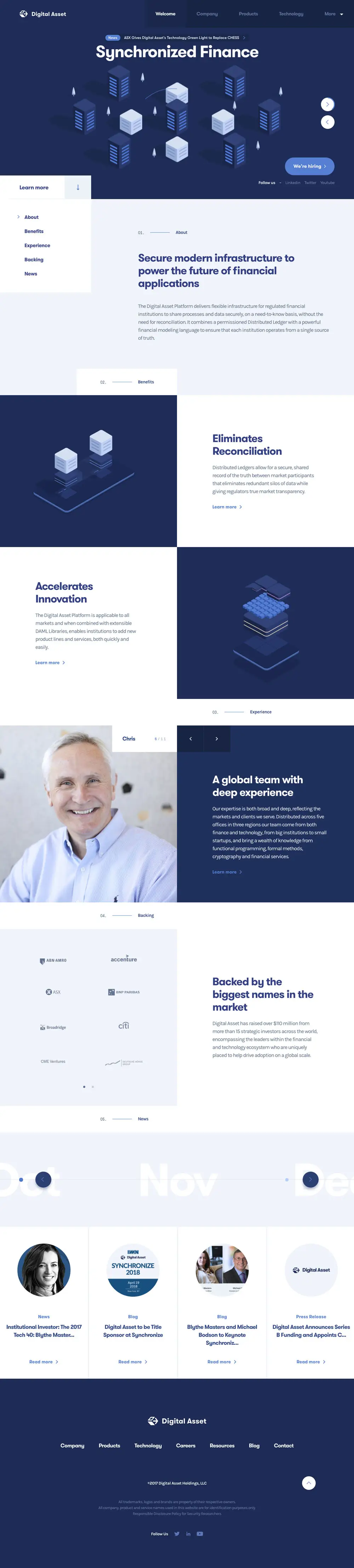 Digital Asset overview image