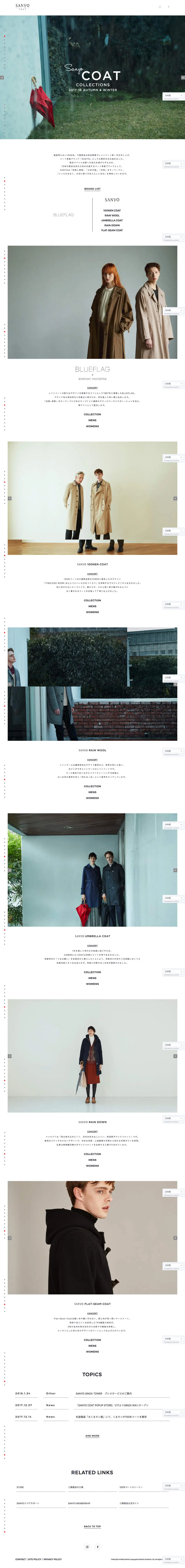 SANYO COAT overview image