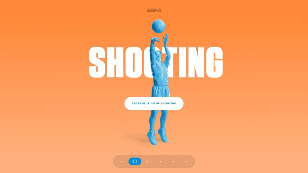 ESPN NBA’s Signature Movesのアイキャッチ画像
