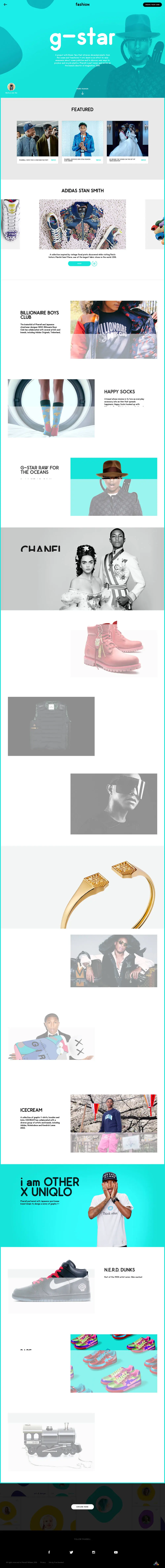pharrellwilliams overview image