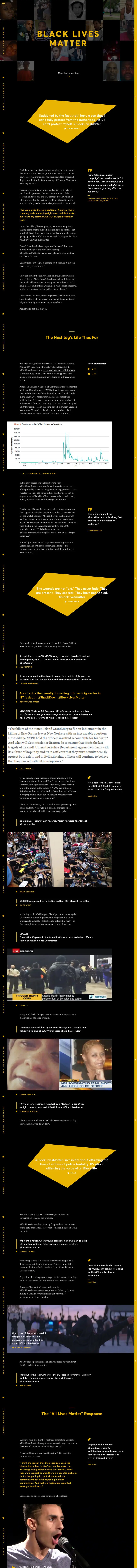 Behind The Hashtag: BlackLivesMatter overview image