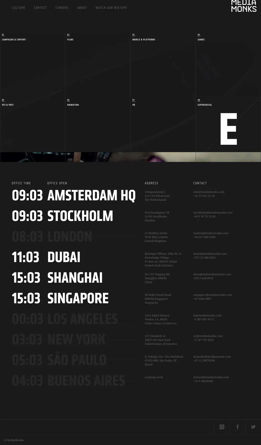 MediaMonks overview image