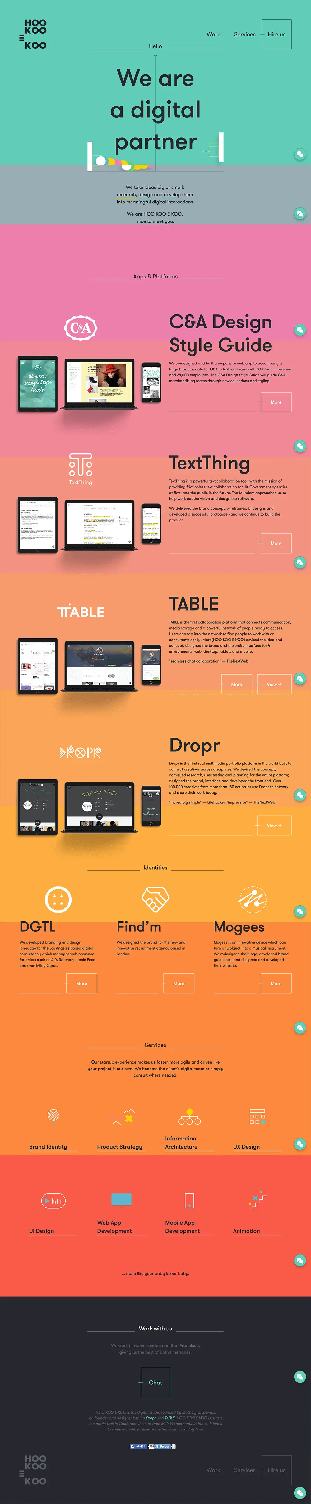 HOO KOO E KOO — Digital Partner overview image