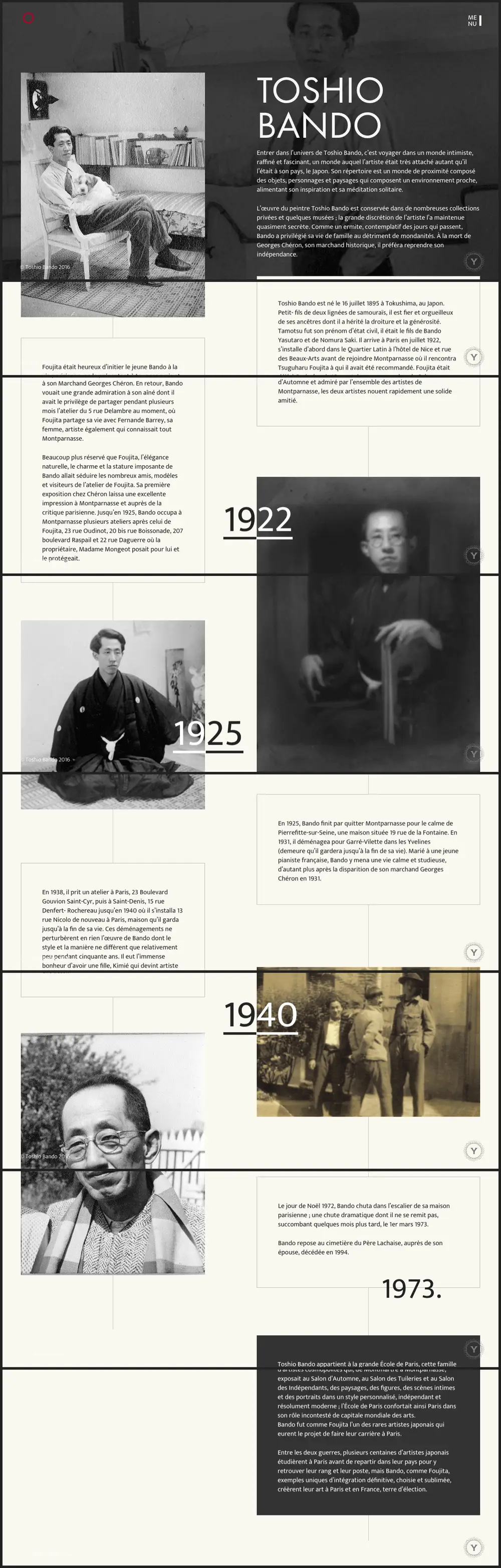 L’artiste – Toshio Bando overview image