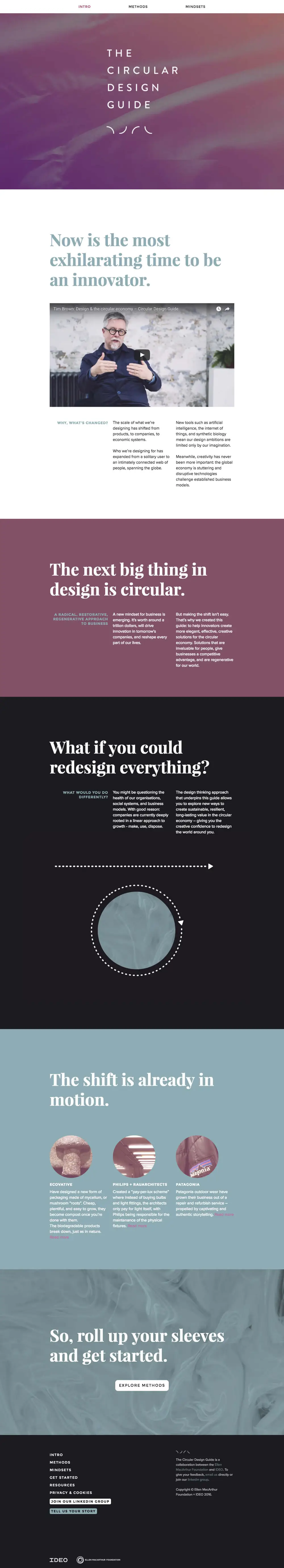 The Circular Design Guide overview image